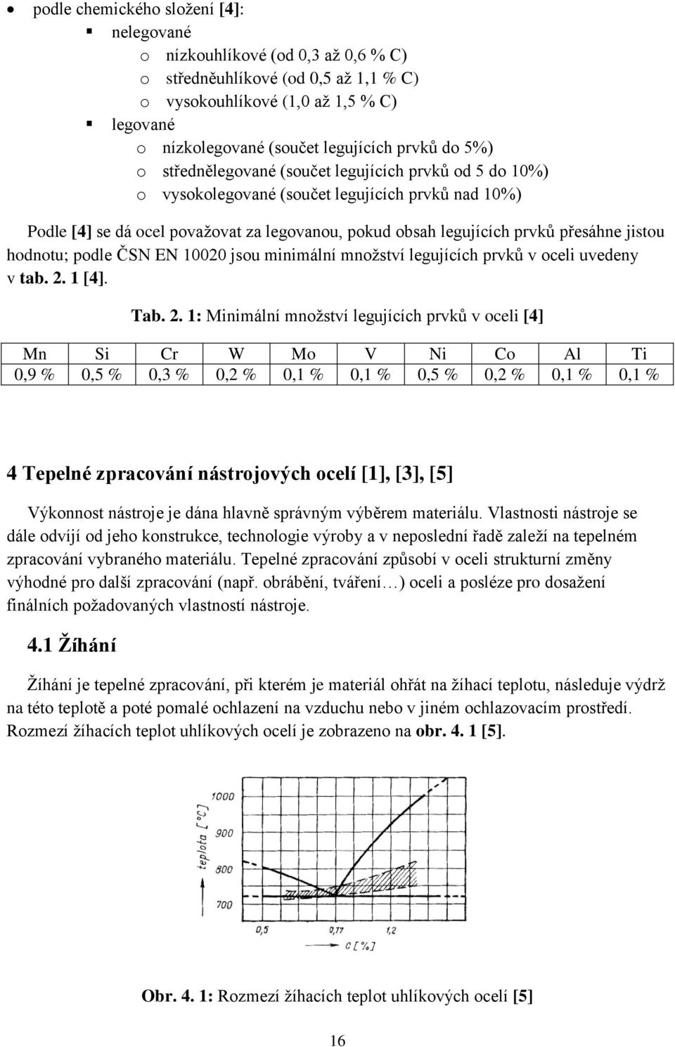 jistou hodnotu; podle ČSN EN 10020 jsou minimální množství legujících prvků v oceli uvedeny v tab. 2.