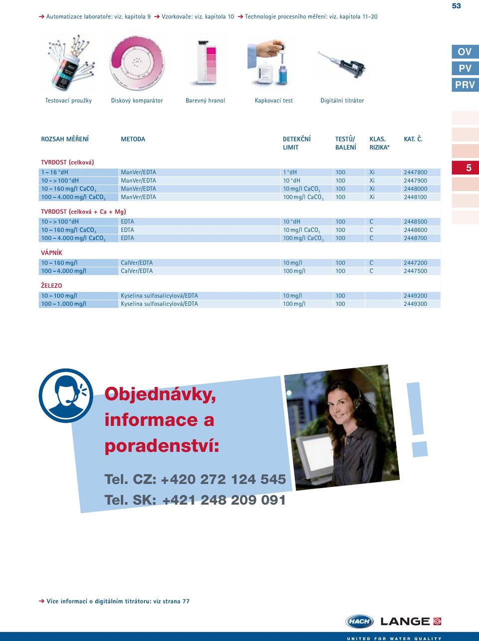000 mg/l CaCO 3 ManVer/EDTA 100 mg/l CaCO 3 100 Xi 2448100 TVRDOST (celková + Ca + Mg) 10->100 dh EDTA 10 dh 100 C 244800 10 160 mg/l CaCO 3 EDTA 10 mg/l CaCO 3 100 C 2448600 100 4.