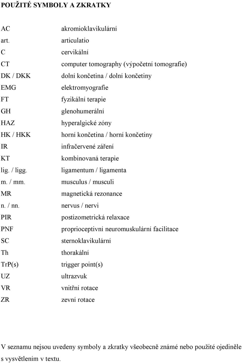 hyperalgické zóny HK / HKK horní končetina / horní končetiny IR infračervené záření KT kombinovaná terapie lig. / ligg. ligamentum / ligamenta m. / mm.