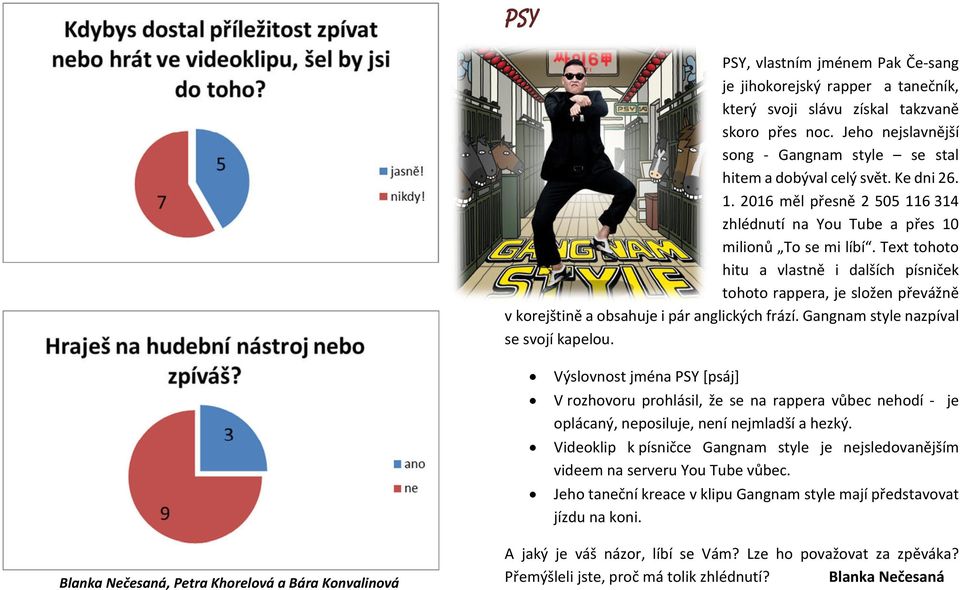 Text tohoto hitu a vlastně i dalších písniček tohoto rappera, je složen převážně v korejštině a obsahuje i pár anglických frází. Gangnam style nazpíval se svojí kapelou.