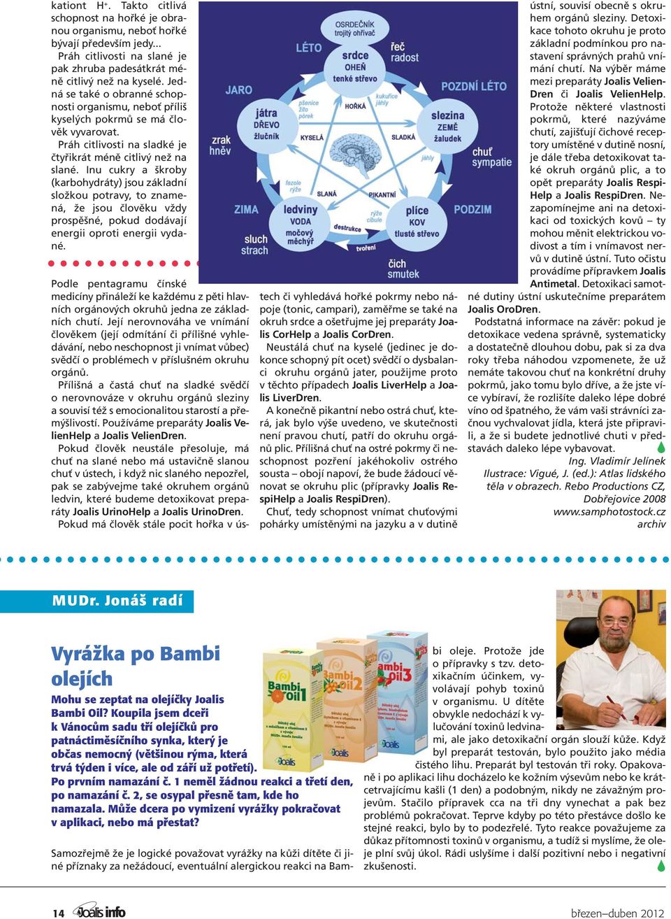 Inu cukry a škroby (karbohydráty) jsou základní složkou potravy, to znamená, že jsou člověku vždy prospěšné, pokud dodávají energii oproti energii vydané.