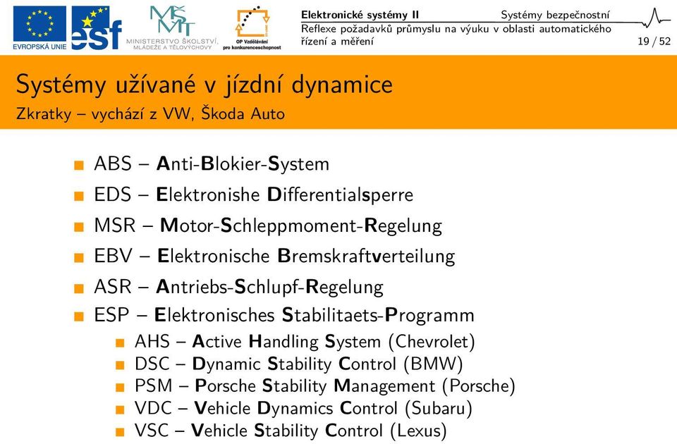 / 52 ASR Antriebs-Schlupf-Regelung ESP Elektronisches Stabilitaets-Programm AHS Active Handling System (Chevrolet) DSC Dynamic