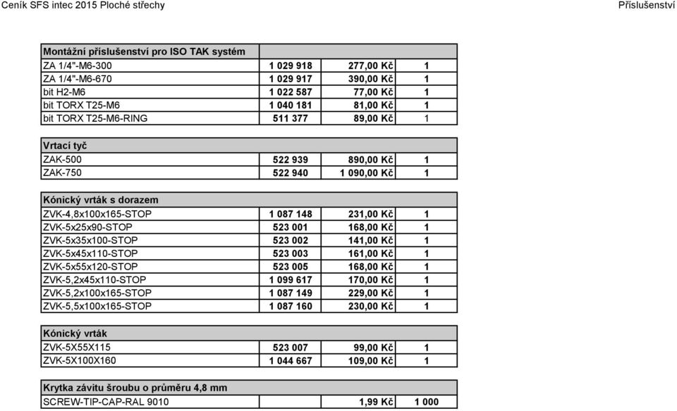 001 168,00 Kč 1 ZVK-5x35x100-STOP 523 002 141,00 Kč 1 ZVK-5x45x110-STOP 523 003 161,00 Kč 1 ZVK-5x55x120-STOP 523 005 168,00 Kč 1 ZVK-5,2x45x110-STOP 1 099 617 170,00 Kč 1 ZVK-5,2x100x165-STOP 1 087
