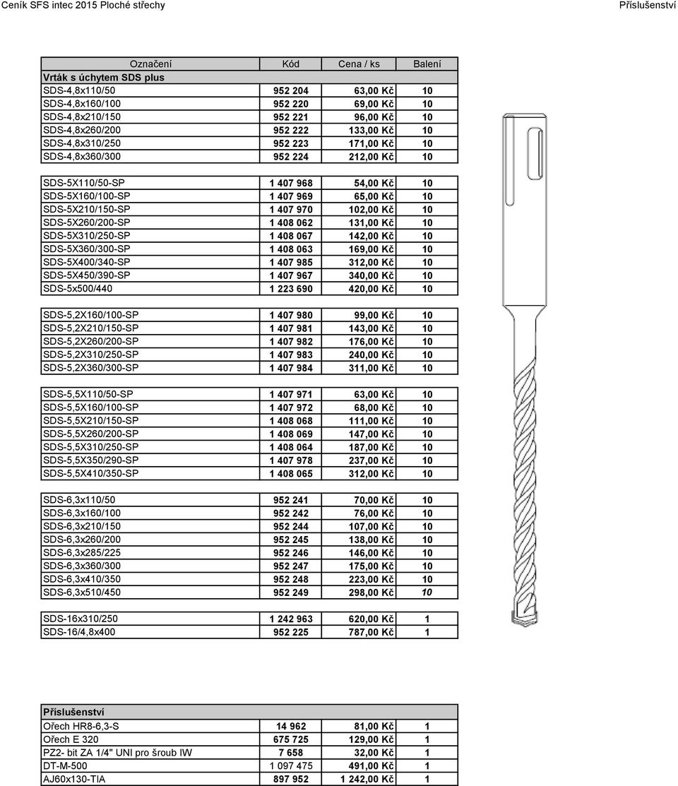 062 131,00 Kč 10 SDS-5X310/250-SP 1 408 067 142,00 Kč 10 SDS-5X360/300-SP 1 408 063 169,00 Kč 10 SDS-5X400/340-SP 1 407 985 312,00 Kč 10 SDS-5X450/390-SP 1 407 967 340,00 Kč 10 SDS-5x500/440 1 223