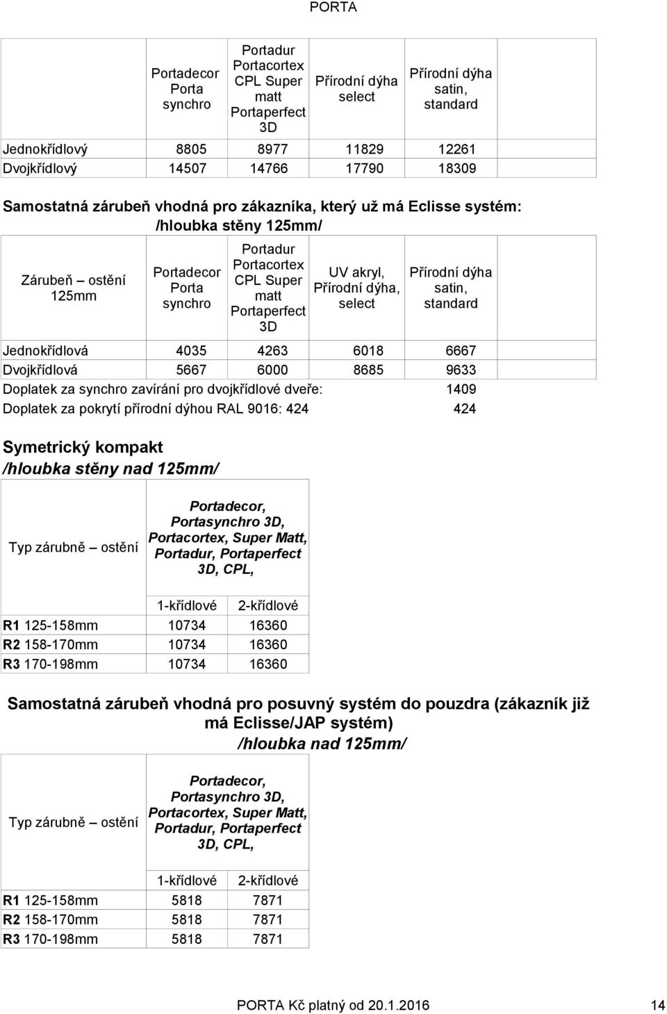 RAL 9016: 424 424 Symetrický kompakt /hloubka stěny nad 125mm/ Portadur Portacortex CPL Super matt Portaperfect 3D Portadur Portacortex CPL Super matt Portaperfect 3D Přírodní dýha select UV akryl,