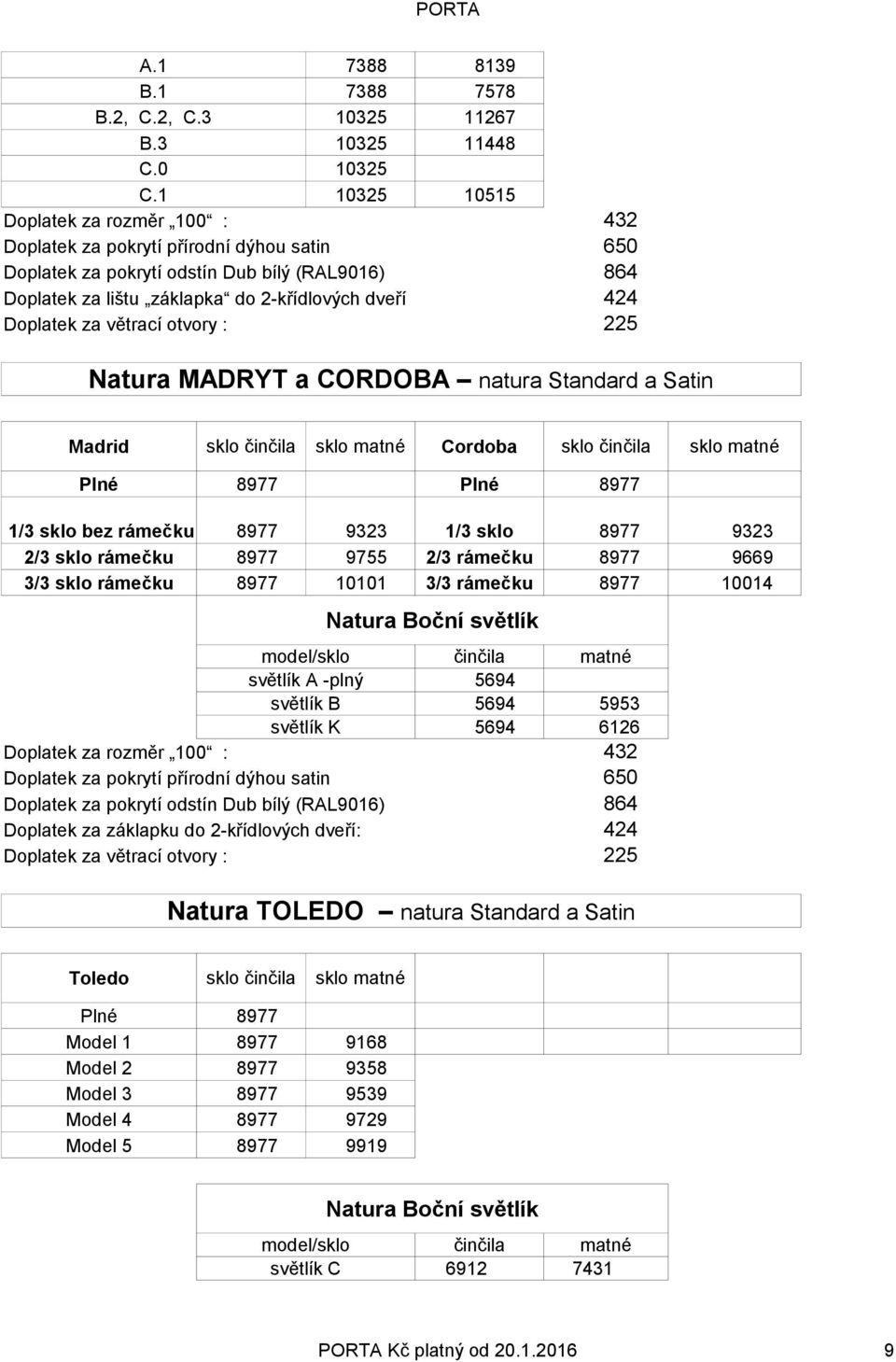 za větrací otvory : 225 Natura MADRYT a CORDOBA natura Standard a Satin Madrid sklo činčila sklo matné Cordoba sklo činčila sklo matné Plné 8977 Plné 8977 1/3 sklo bez rámečku 8977 9323 1/3 sklo 8977