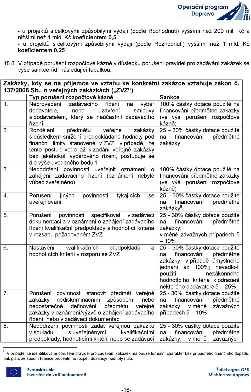 8 V případě porušení rozpočtové kázně v důsledku porušení pravidel pro zadávání zakázek se výše sankce řídí následující tabulkou: Zakázky, kdy se příjemce ve vztahu ke konkrétní zakázce vztahuje