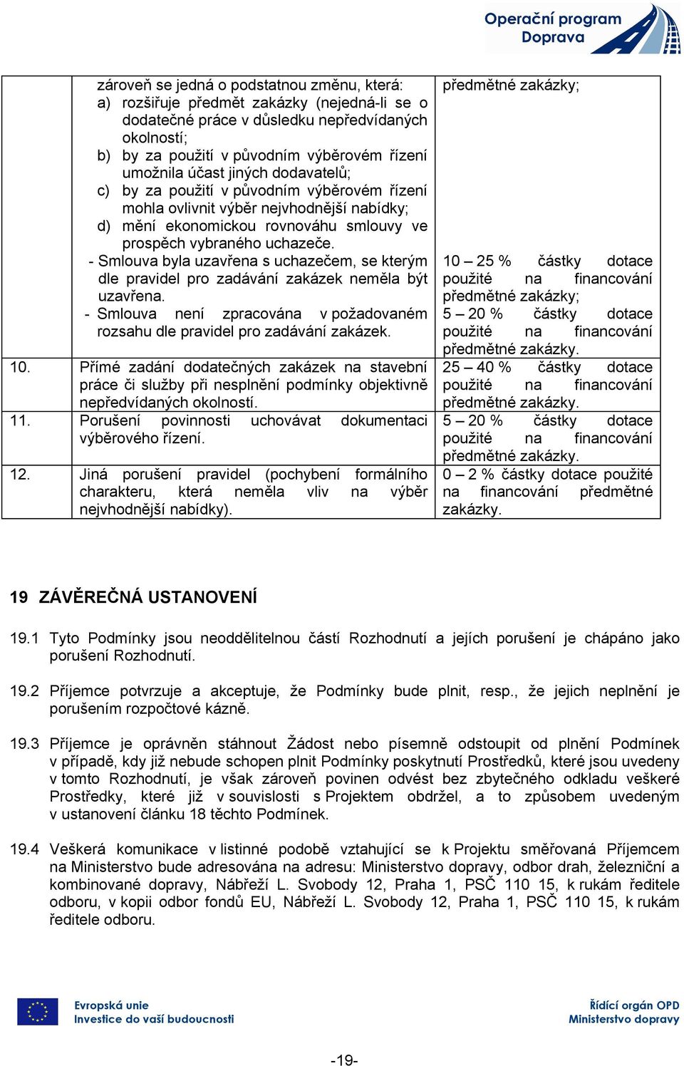 - Smlouva byla uzavře s uchazečem, se kterým dle pravidel pro zadávání zakázek neměla být uzavře. - Smlouva není zpracová v požadovaném rozsahu dle pravidel pro zadávání zakázek. 10. 11. 12.