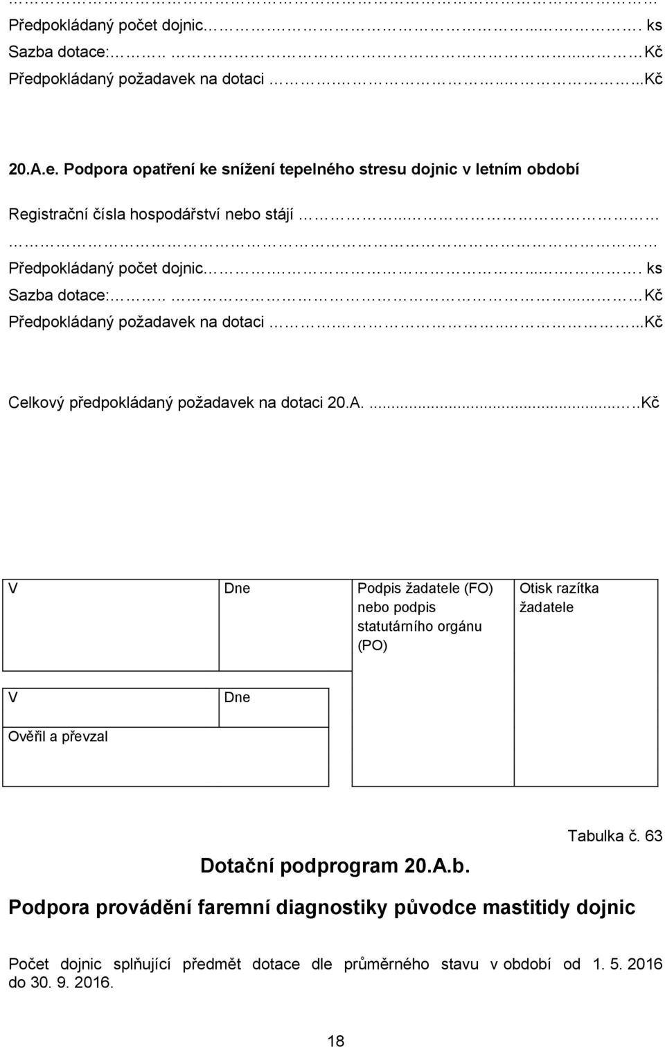 .....Kč V Dne Podpis žadatele (FO) nebo podpis statutárního orgánu (PO) Otisk razítka žadatele V Dne Ověřil a převzal Dotační podprogram 20.A.b. Tabulka č.