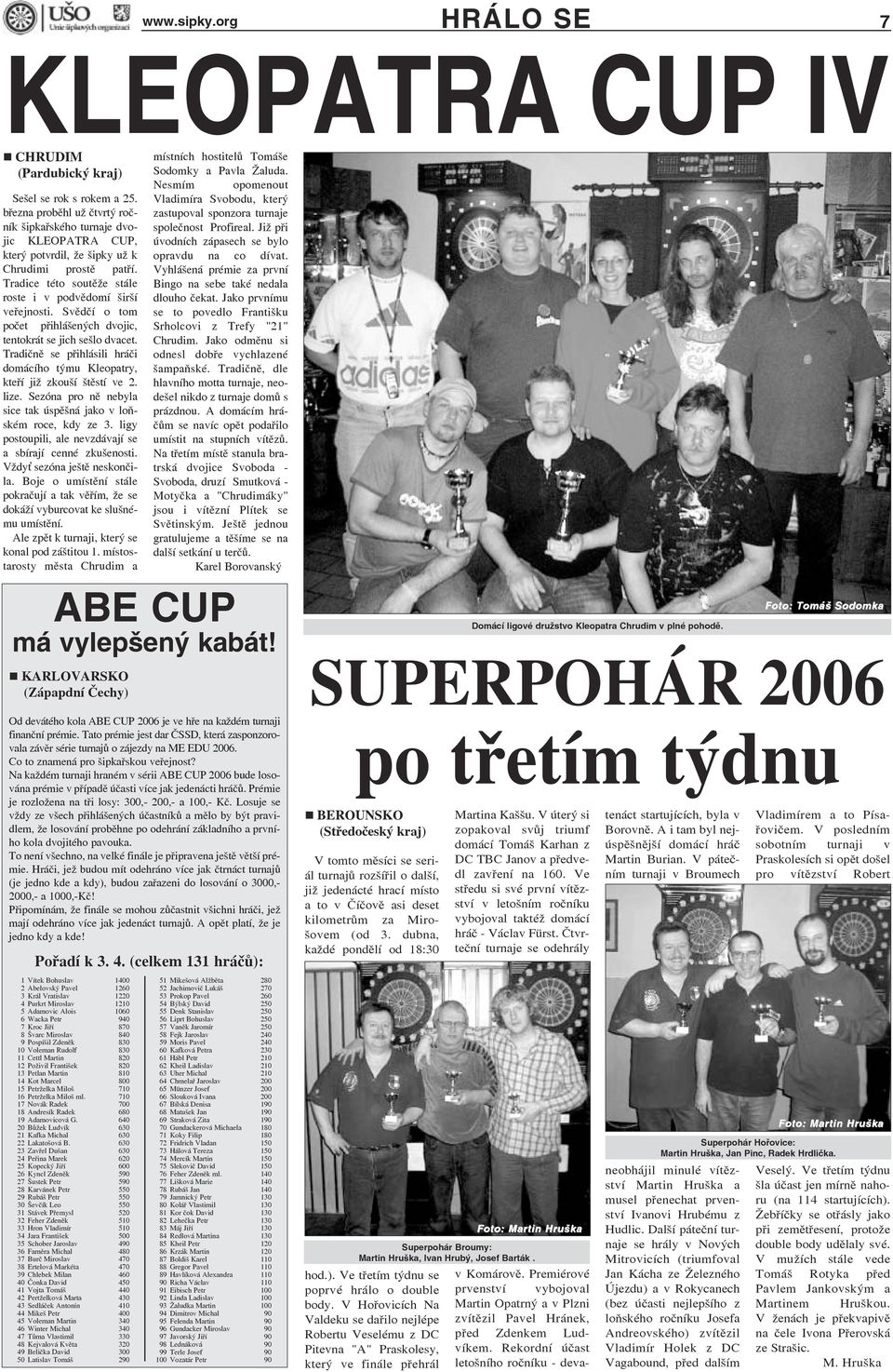 Svědčí o tom počet přihlášených dvojic, tentokrát se jich sešlo dvacet. Tradičně se přihlásili hráči domácího týmu Kleopatry, kteří již zkouší štěstí ve 2. lize.