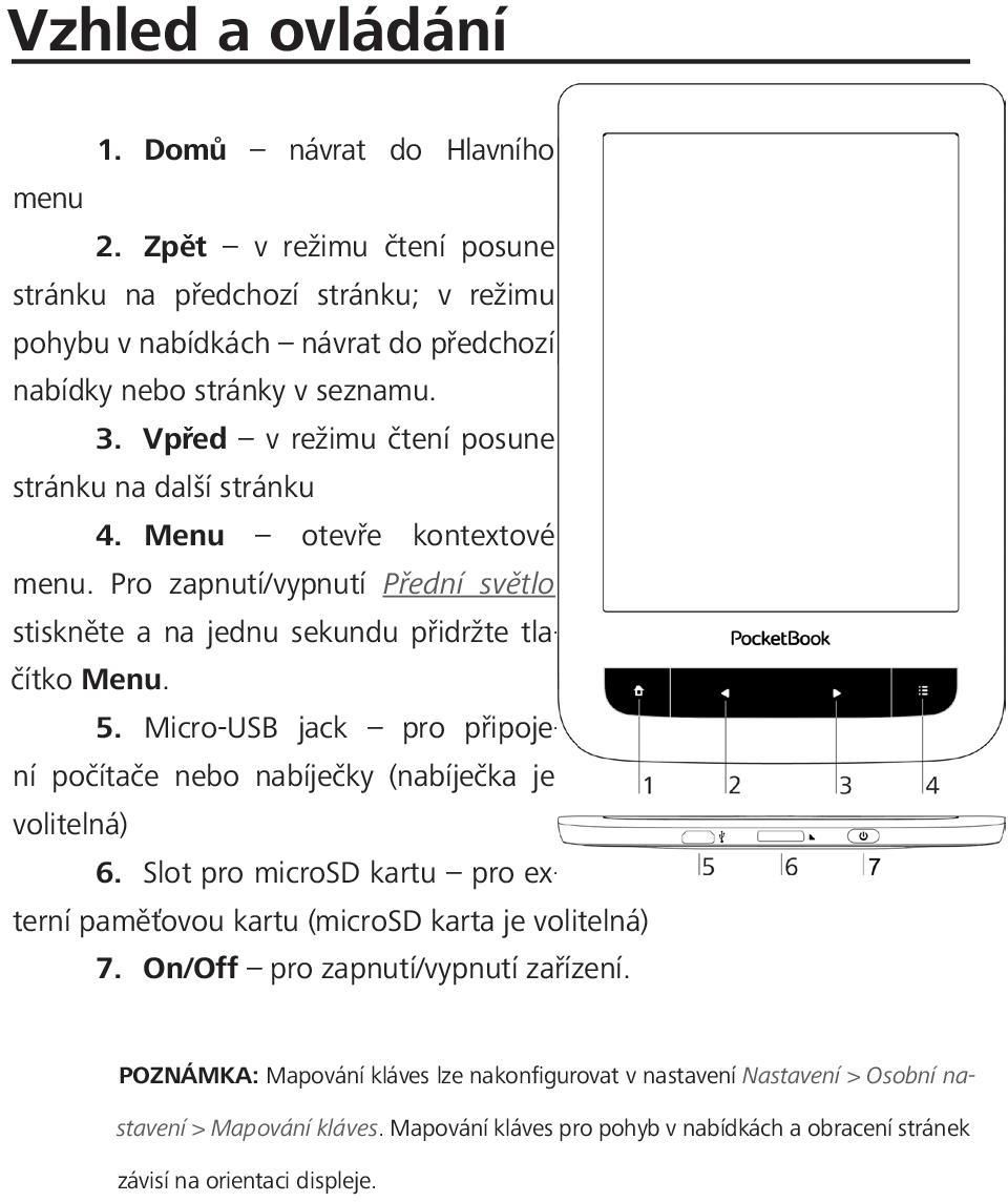 Micro-USB jack pro připojení počítače nebo nabíječky (nabíječka je volitelná) 6. Slot pro microsd kartu pro externí paměťovou kartu (microsd karta je volitelná) 7.