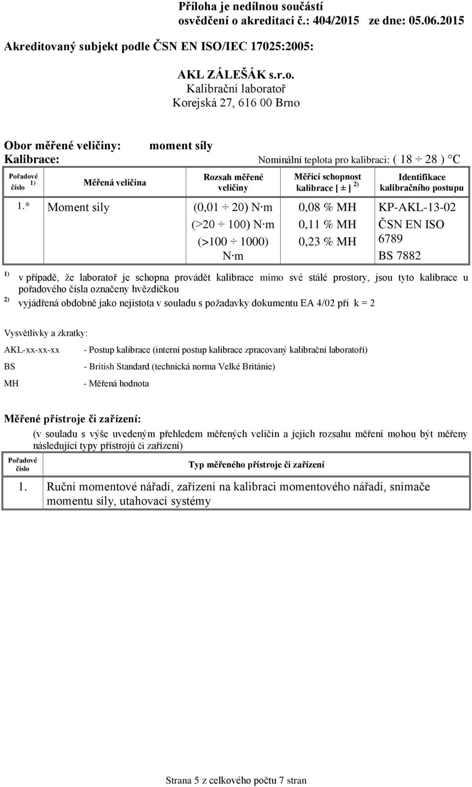 kalibrace (interní postup kalibrace zpracovaný kalibrační laboratoří) BS - British Standard (technická norma Velké Británie) 1.
