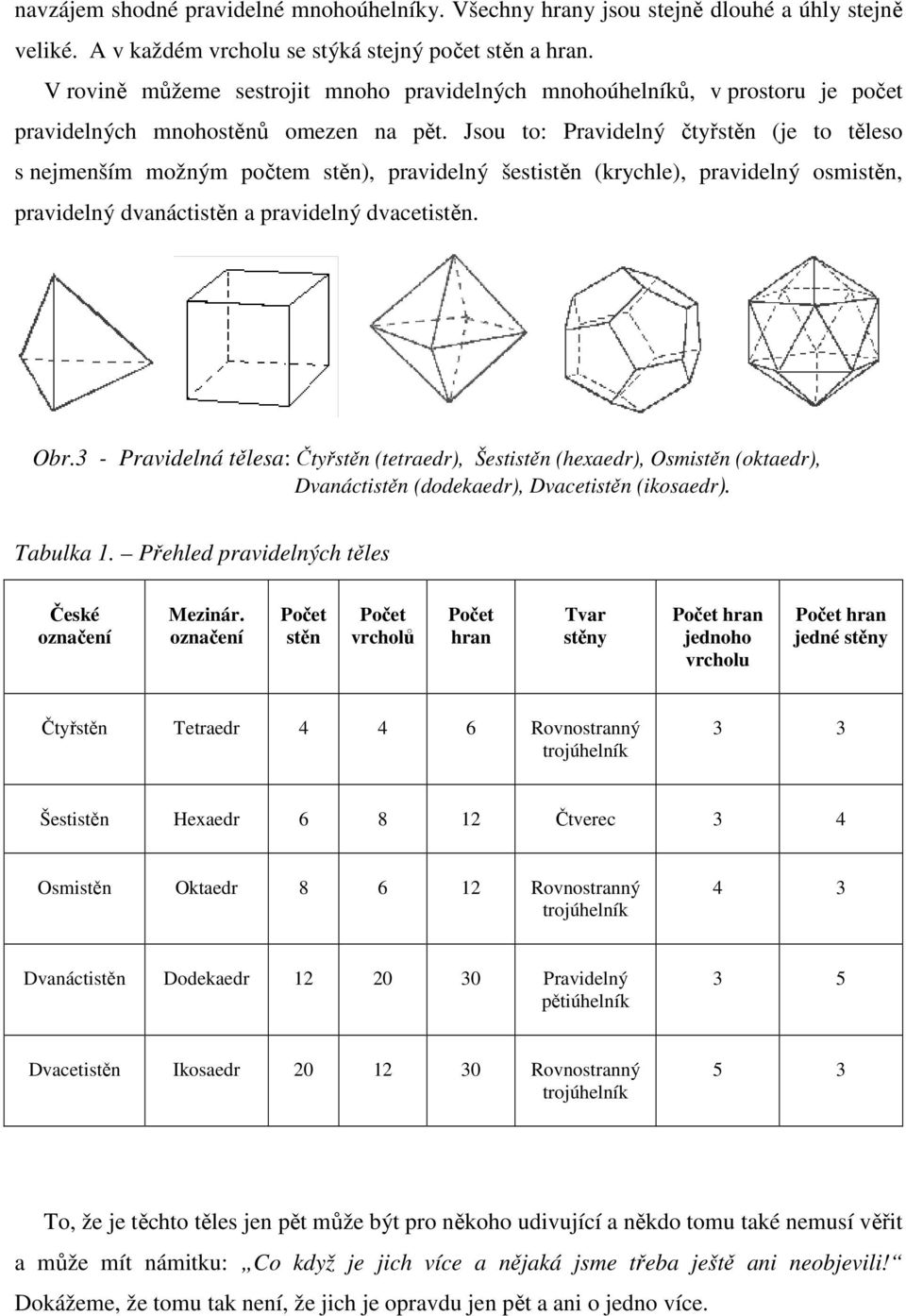 Jsou to: Pravidelný čtyřstěn (je to těleso s nejmenším možným počtem stěn), pravidelný šestistěn (krychle), pravidelný osmistěn, pravidelný dvanáctistěn a pravidelný dvacetistěn. Obr.