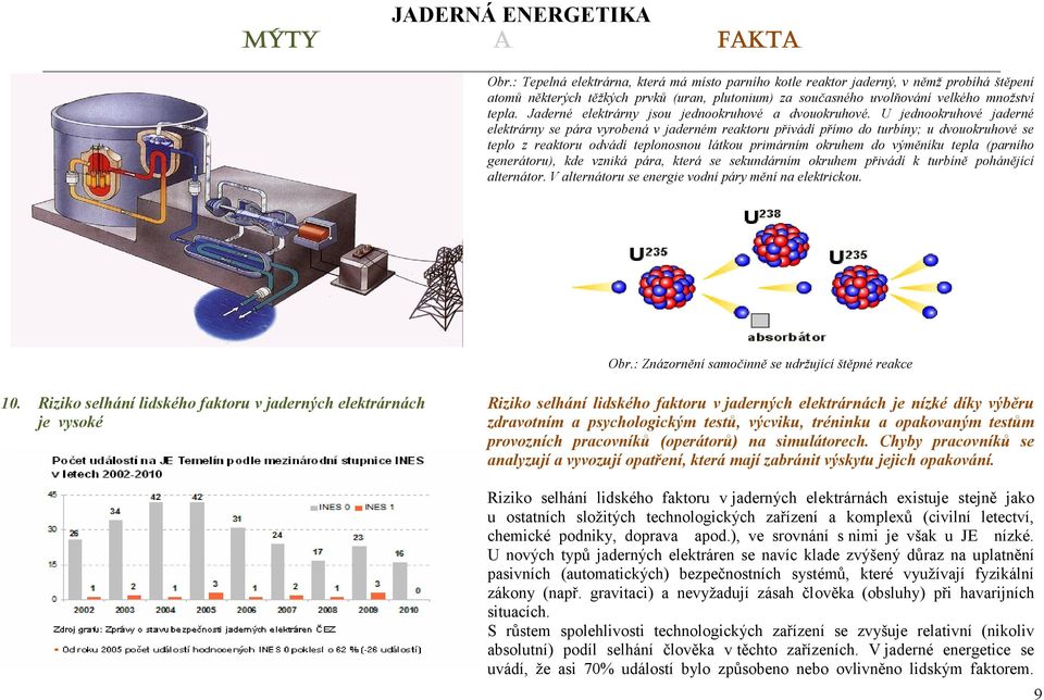 Jaderné elektrárny jsou jednookruhové a dvouokruhové.