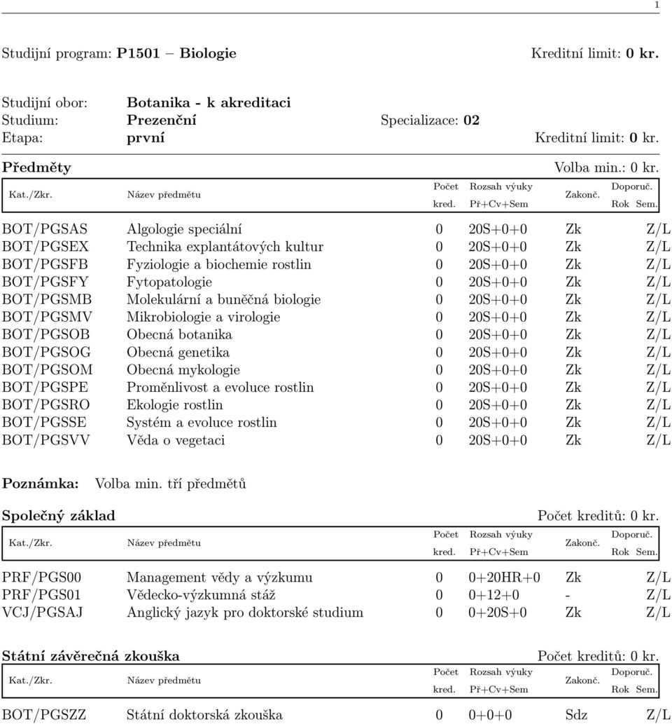 BOT/PGSAS Algologie speciální 2S++ Zk Z/L BOT/PGSEX Technika explantátových kultur 2S++ Zk Z/L BOT/PGSFB Fyziologie a biochemie rostlin 2S++ Zk Z/L BOT/PGSFY Fytopatologie 2S++ Zk Z/L BOT/PGSMB
