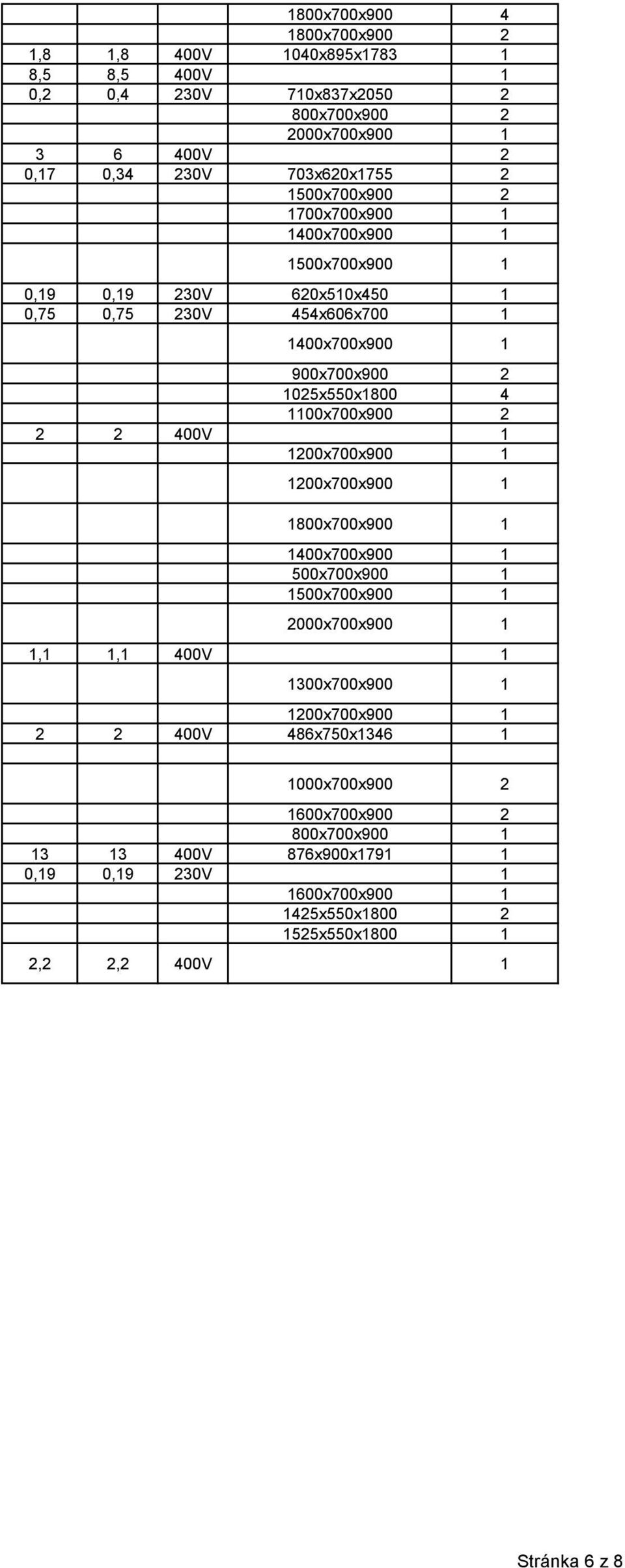 05x550x800 4 00x700x900 400V 00x700x900 00x700x900 800x700x900 400x700x900 500x700x900 500x700x900 000x700x900,, 400V 300x700x900