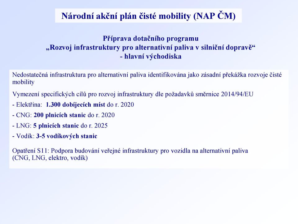 infrastruktury dle požadavků směrnice 2014/94/EU - Elektřina: 1.300 dobíjecích míst do r. 2020 - CNG: 200 plnicích stanic do r.
