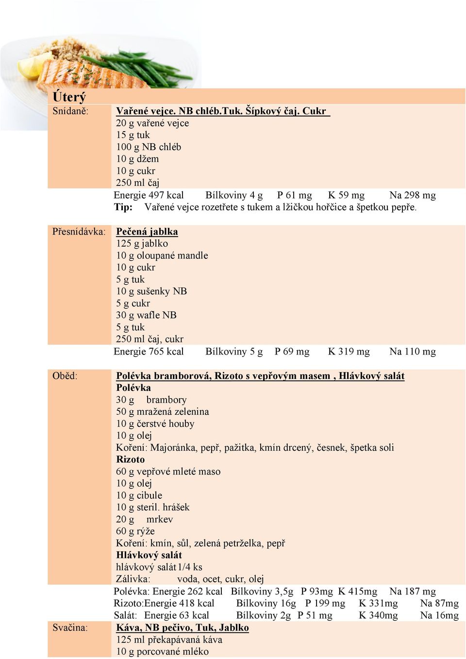 Přesnídávka: Pečená jablka 125 g jablko 10 g oloupané mandle 5 g tuk 10 g sušenky NB 5 g cukr 30 g wafle NB 5 g tuk 250 ml čaj, cukr Energie 765 kcal Bílkoviny 5 g P 69 mg K 319 mg Na 110 mg Oběd: