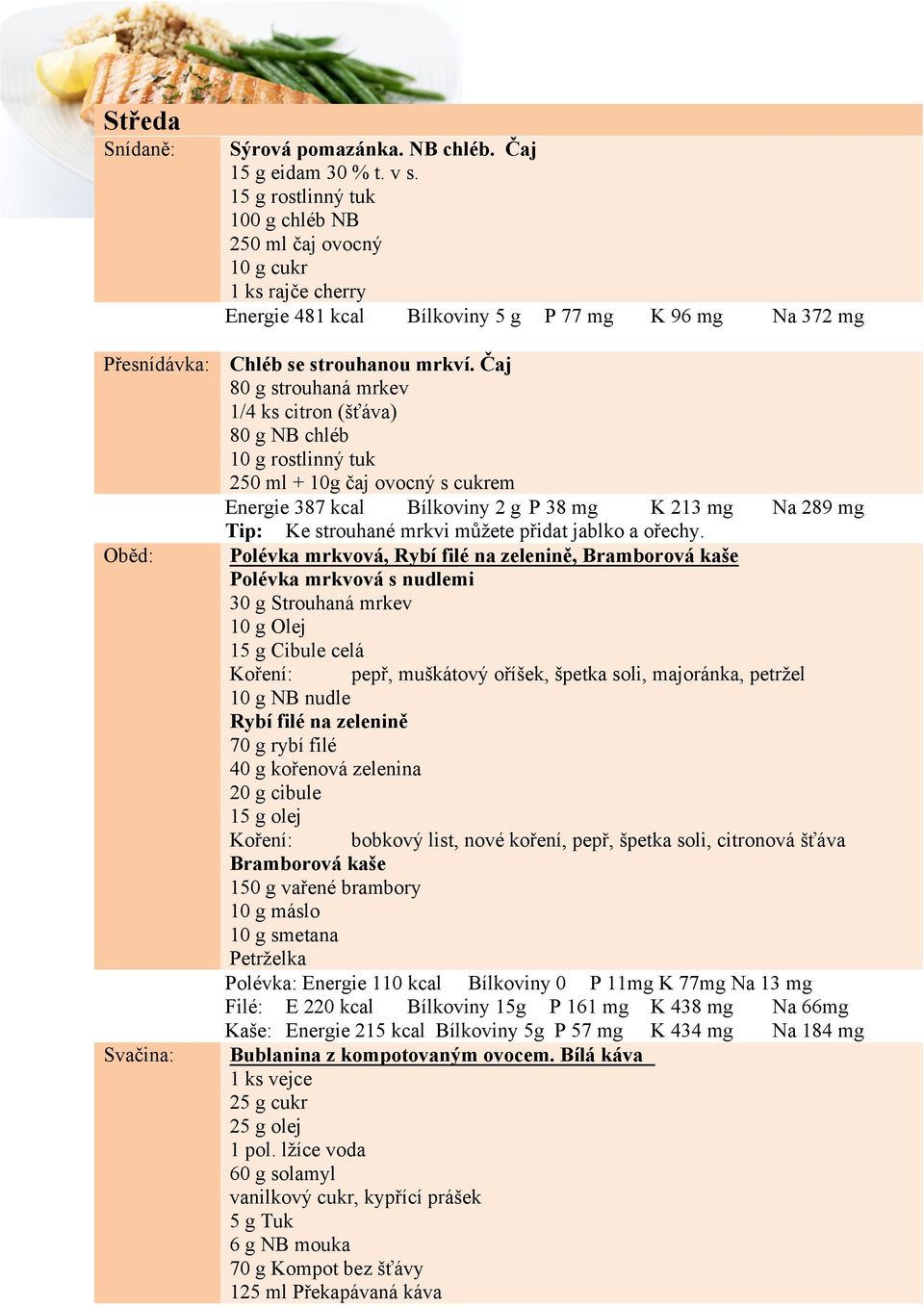 Čaj 80 g strouhaná mrkev 1/4 ks citron (šťáva) 80 g NB chléb 10 g rostlinný tuk 250 ml + 10g čaj ovocný s cukrem Energie 387 kcal Bílkoviny 2 g P 38 mg K 213 mg Na 289 mg Tip: Ke strouhané mrkvi