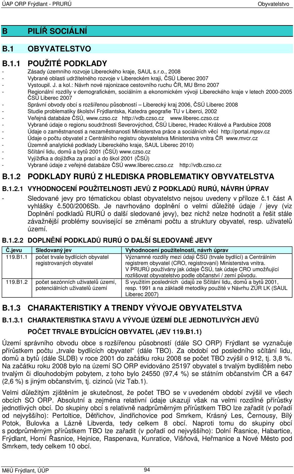 : Návrh nové rajonizace cestovního ruchu ČR, MU Brno 2007 - Regionální rozdíly v demografickém, sociálním a ekonomickém vývoji Libereckého kraje v letech 2000-2005 ČSÚ Liberec 2007 - Správní obvody