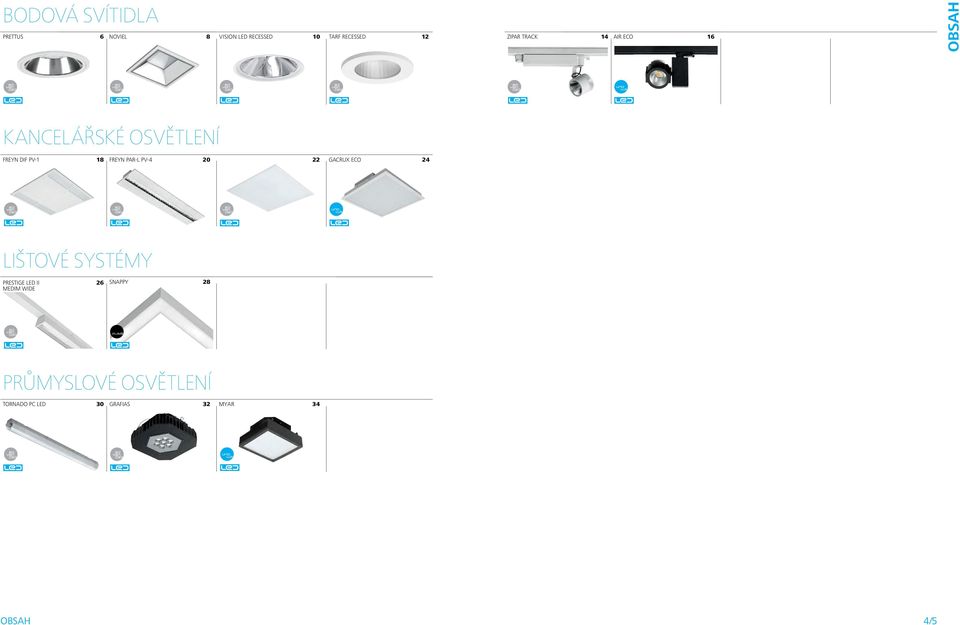 PAR-L PV-4 20 22 GACRUX ECO 24 Lištové y PRESTIGE LED II 26 MEDIM