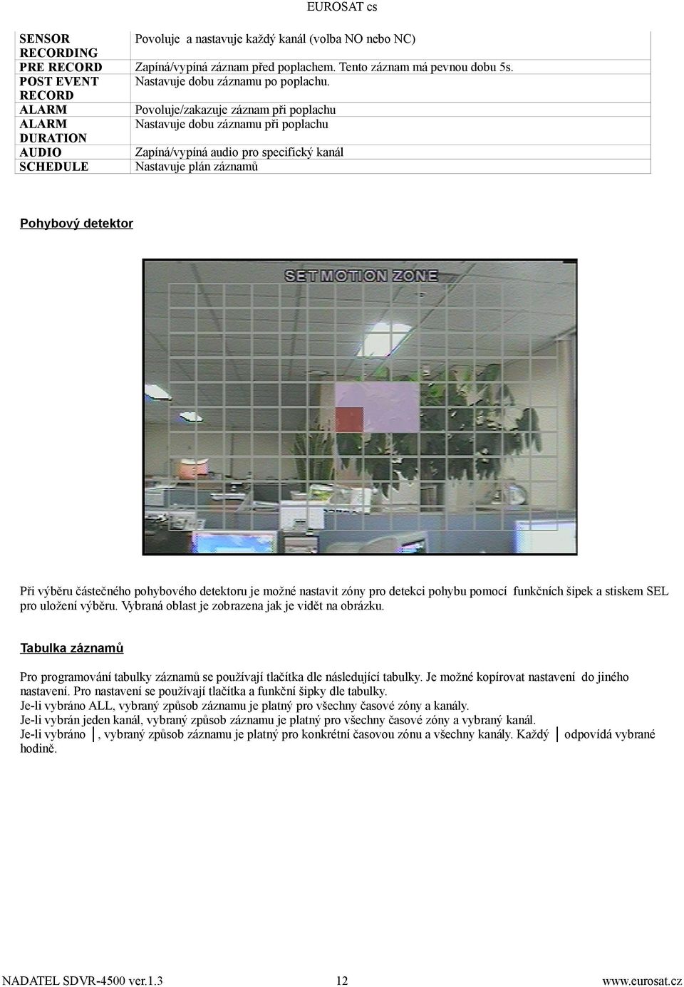 Povoluje/zakazuje záznam při poplachu Nastavuje dobu záznamu při poplachu Zapíná/vypíná audio pro specifický kanál Nastavuje plán záznamů Pohybový detektor Při výběru částečného pohybového detektoru