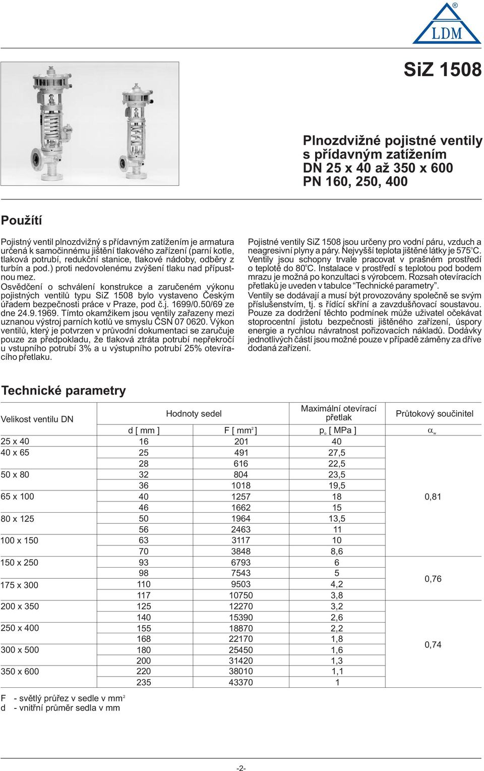 Osvìdèení schválení knstrukce a zaruèeném výknu pjistných ventilù typu SiZ 1508 byl vystaven Èeským úøadem bezpeènsti práce v Praze, pd è.j. 1699/0.50/69 ze dne 4.9.1969.