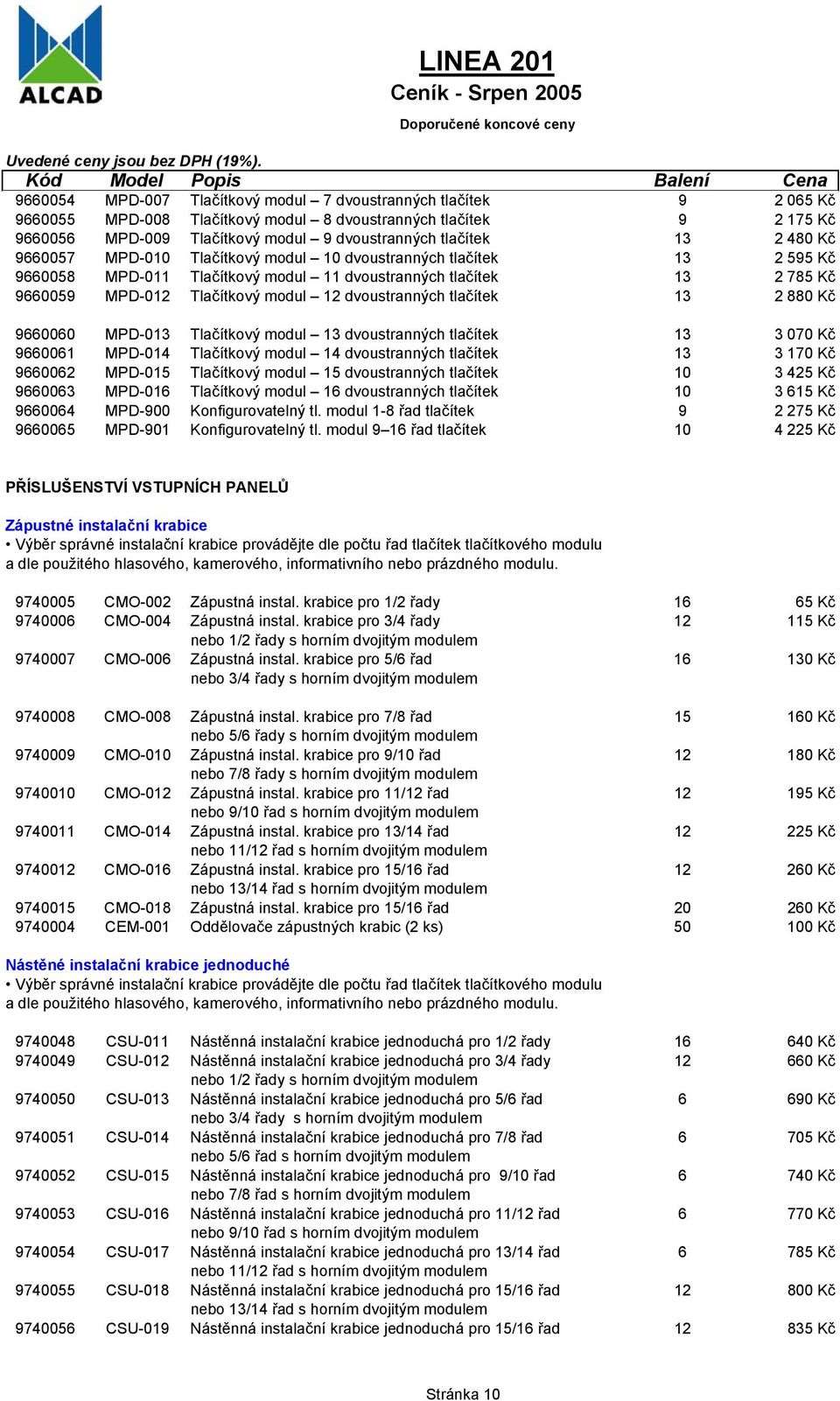 dvoustranných tlačítek 13 2 880 Kč 9660060 MPD-013 Tlačítkový modul 13 dvoustranných tlačítek 13 3 070 Kč 9660061 MPD-014 Tlačítkový modul 14 dvoustranných tlačítek 13 3 170 Kč 9660062 MPD-015