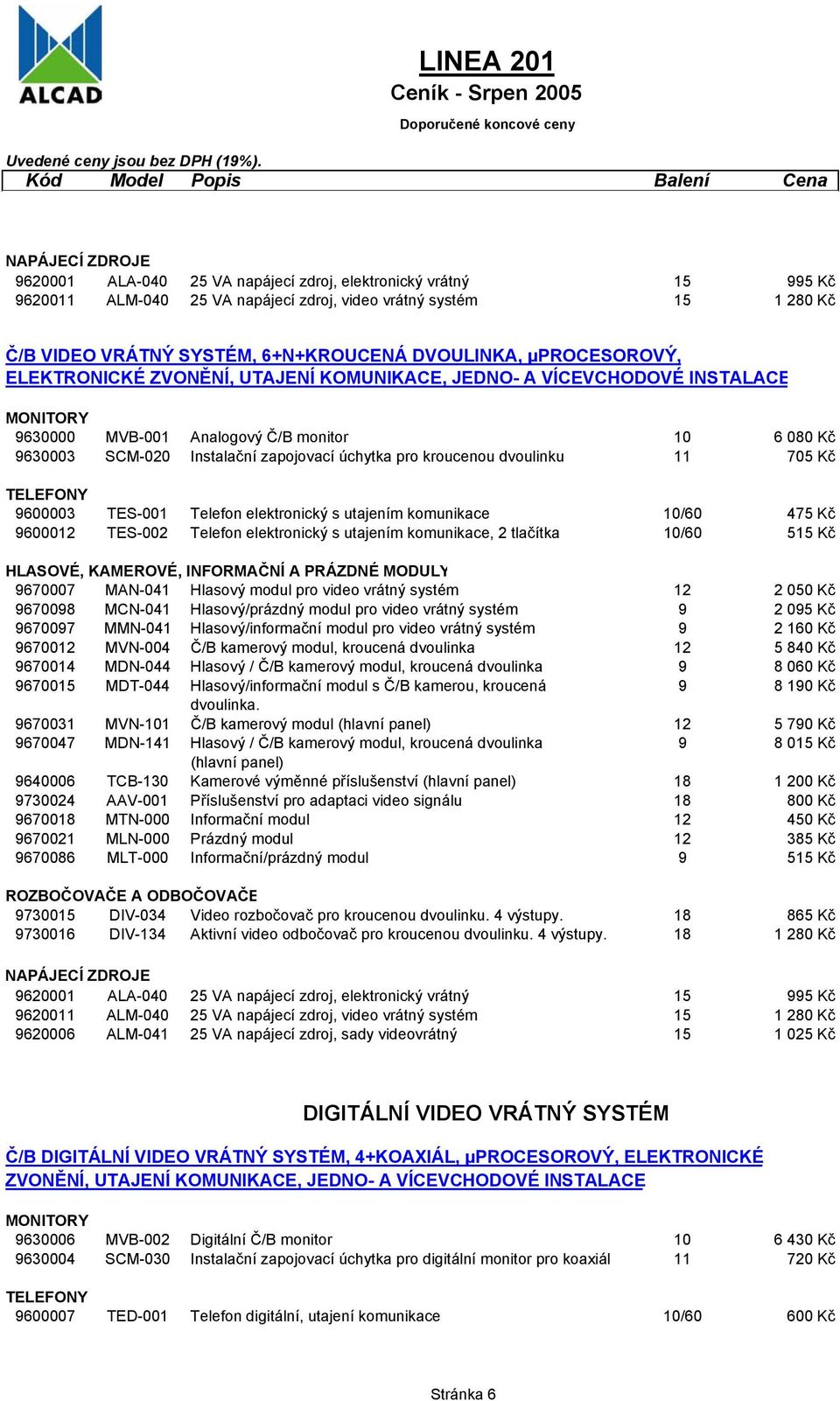 komunikace 10/60 475 Kč 9600012 TES-002 Telefon elektronický s utajením komunikace, 2 tlačítka 10/60 515 Kč HLASOVÉ, KAMEROVÉ, INFORMAČNÍ A PRÁZDNÉ MODULY 9670007 MAN-041 Hlasový modul pro video