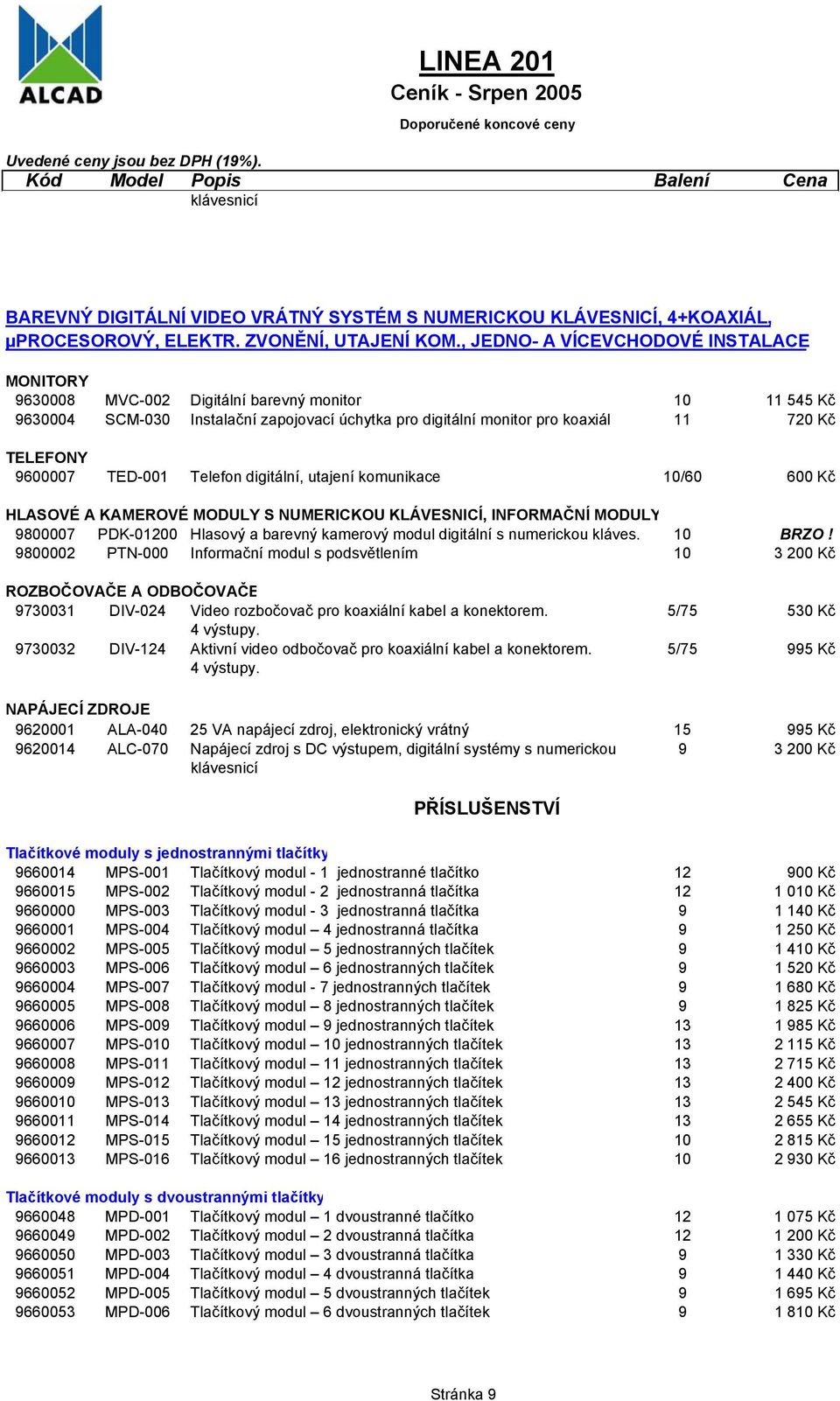 TED-001 Telefon digitální, utajení komunikace 10/60 600 Kč HLASOVÉ A KAMEROVÉ MODULY S NUMERICKOU KLÁVESNICÍ, INFORMAČNÍ MODULY 9800007 PDK-01200 Hlasový a barevný kamerový modul digitální s