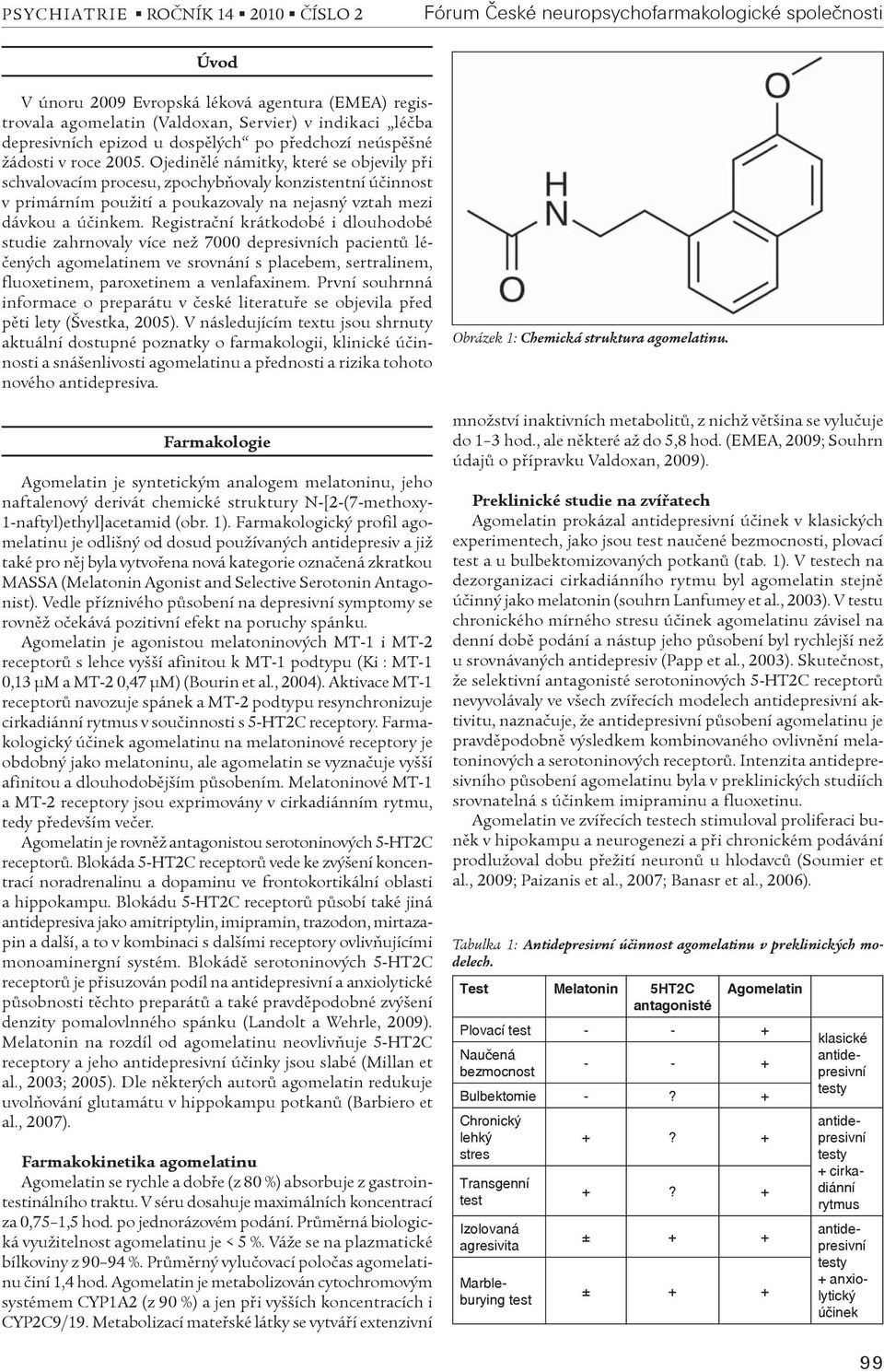 Ojedinìlé námitky, které se objevily pøi schvalovacím procesu, zpochybòovaly konzistentní úèinnost v primárním použití a poukazovaly na nejasný vztah mezi dávkou a úèinkem.