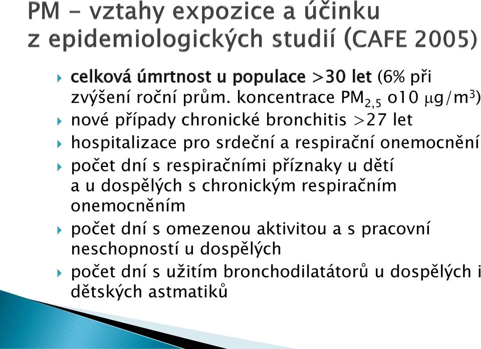 respirační onemocnění počet dní s respiračními příznaky u dětí a u dospělých s chronickým respiračním