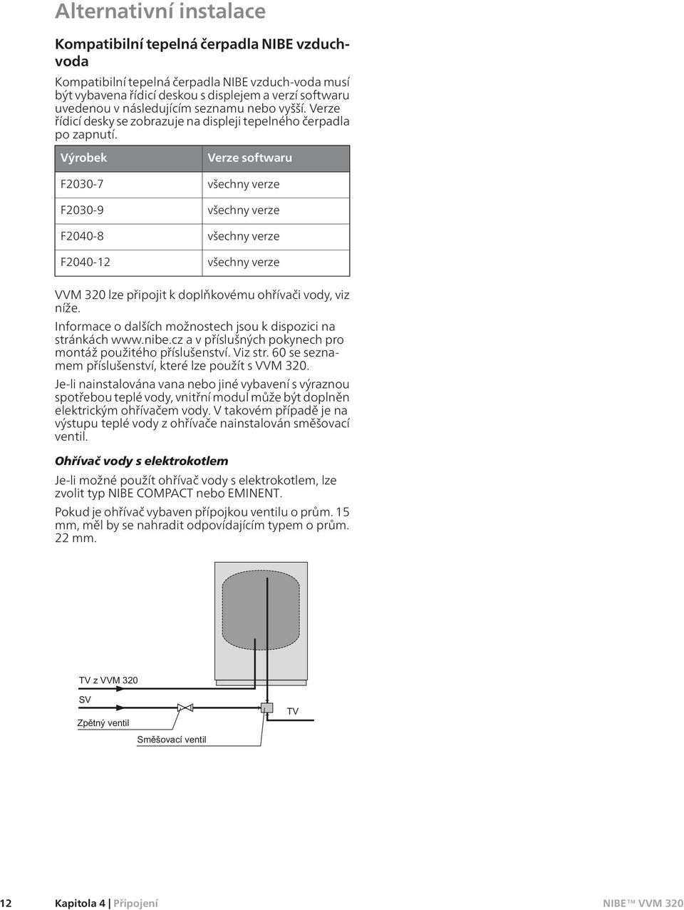 Výrobek F2030-7 F2030-9 F2040-8 F2040-12 Verze softwaru všechny verze všechny verze všechny verze všechny verze VVM 320 lze připojit k doplňkovému ohřívači vody, viz níže.