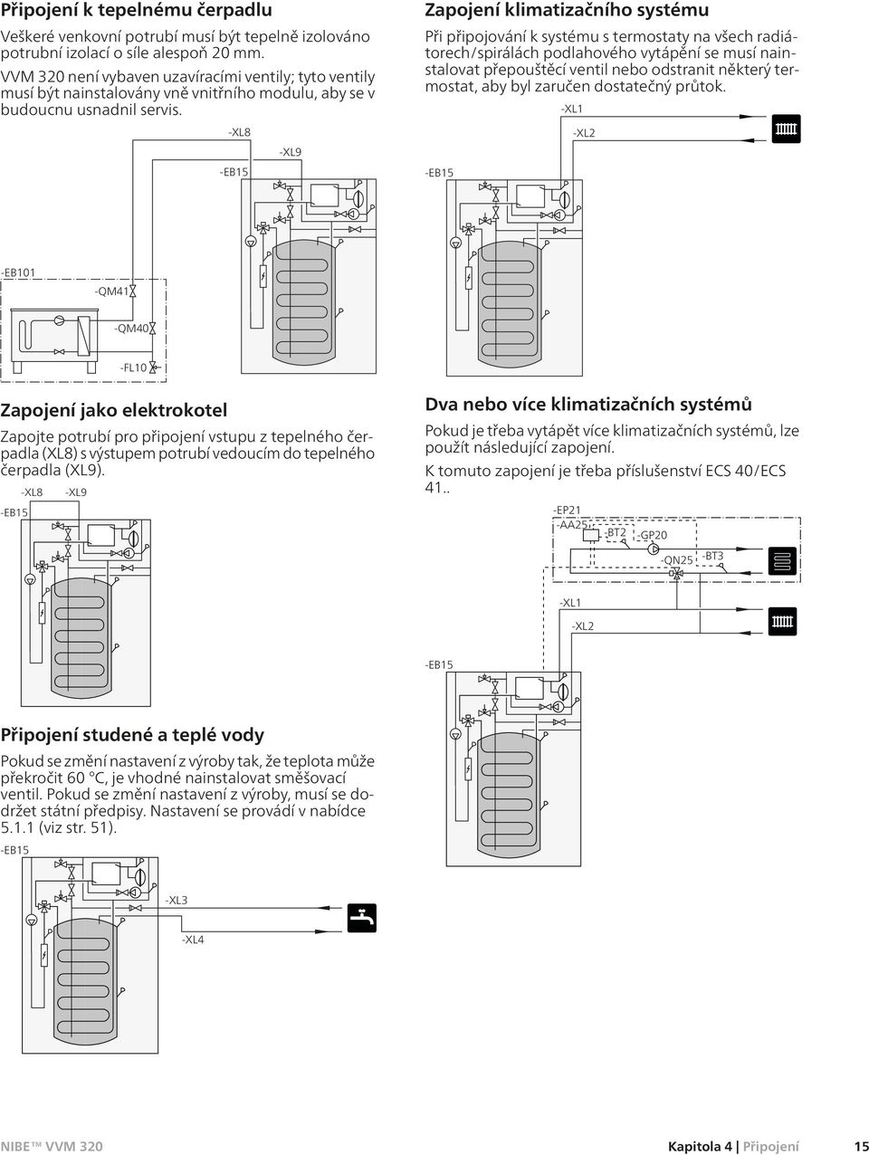 -XL8 -EB15 -XL9 Zapojení klimatizačního systému Při připojování k systému s termostaty na všech radiátorech/spirálách podlahového vytápění se musí nainstalovat přepouštěcí ventil nebo odstranit