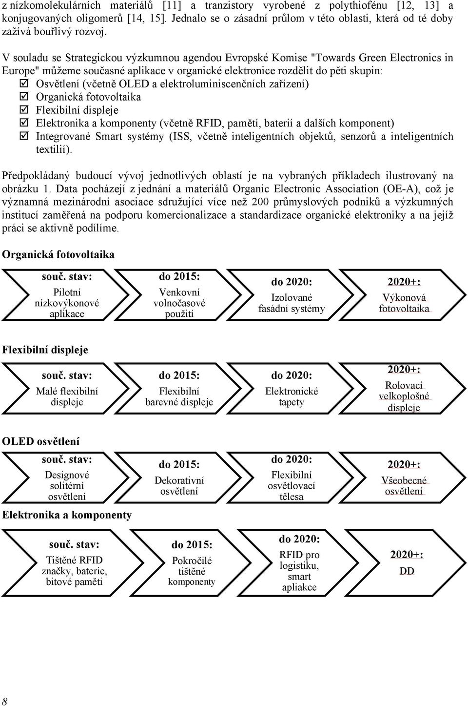 V souladu se Strategickou výzkumnou agendou Evropské Komise "Towards Green Electronics in Europe" můžeme současné aplikace v organické elektronice rozdělit do pěti skupin: Osvětlení (včetně OLED a