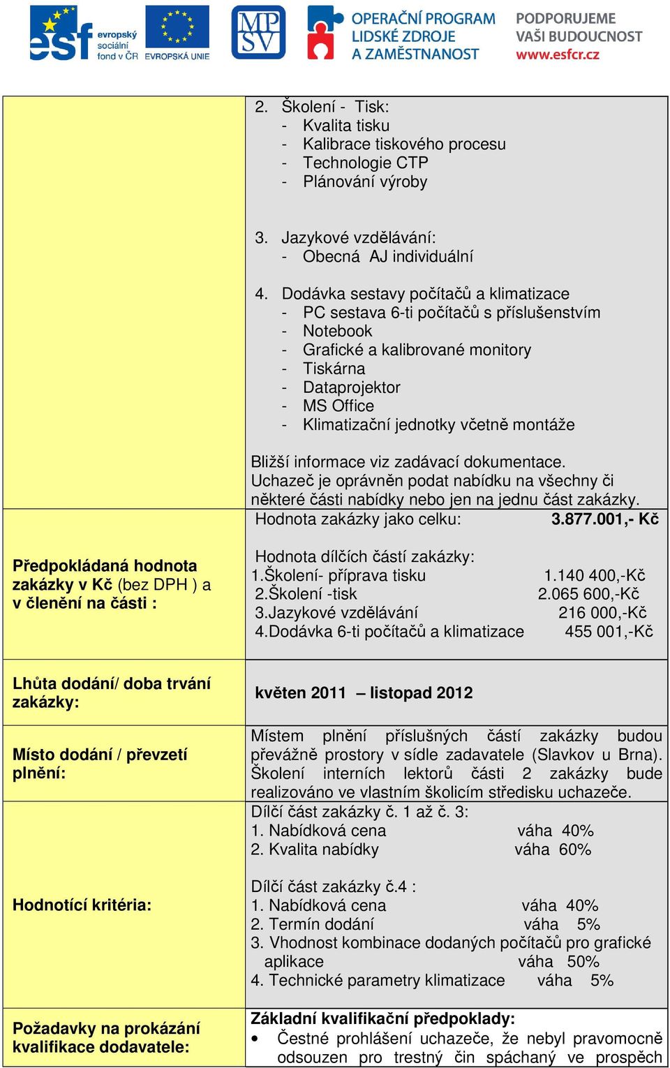 montáže Bližší informace viz zadávací dokumentace. Uchazeč je oprávněn podat nabídku na všechny či některé části nabídky nebo jen na jednu část zakázky. Hodnota zakázky jako celku: 3.877.