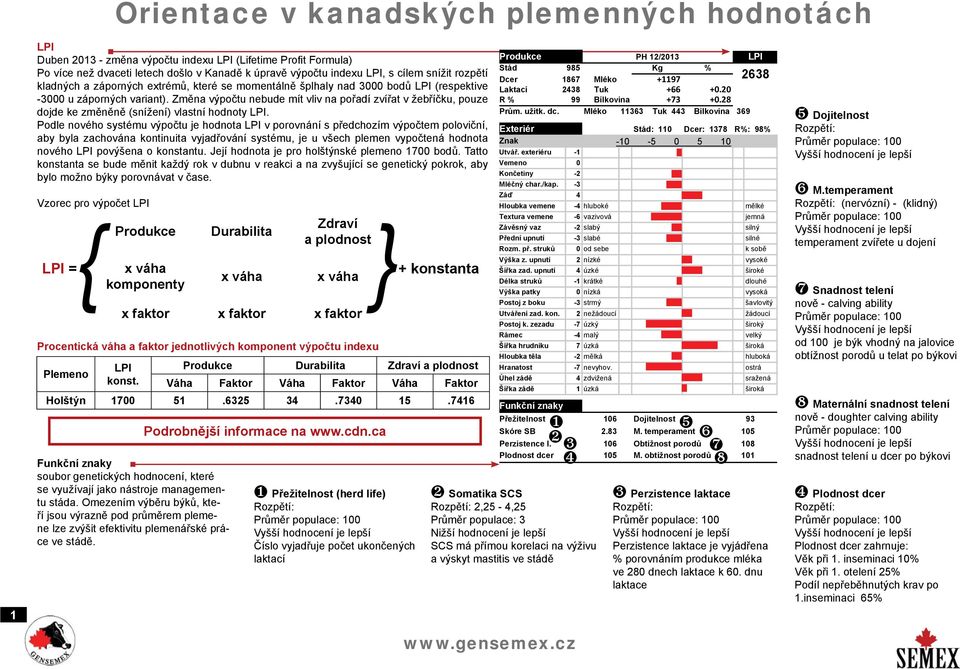 Změna výpočtu nebude mít vliv na pořadí zvířat v žebříčku, pouze dojde ke změněně (snížení) vlastní hodnoty.