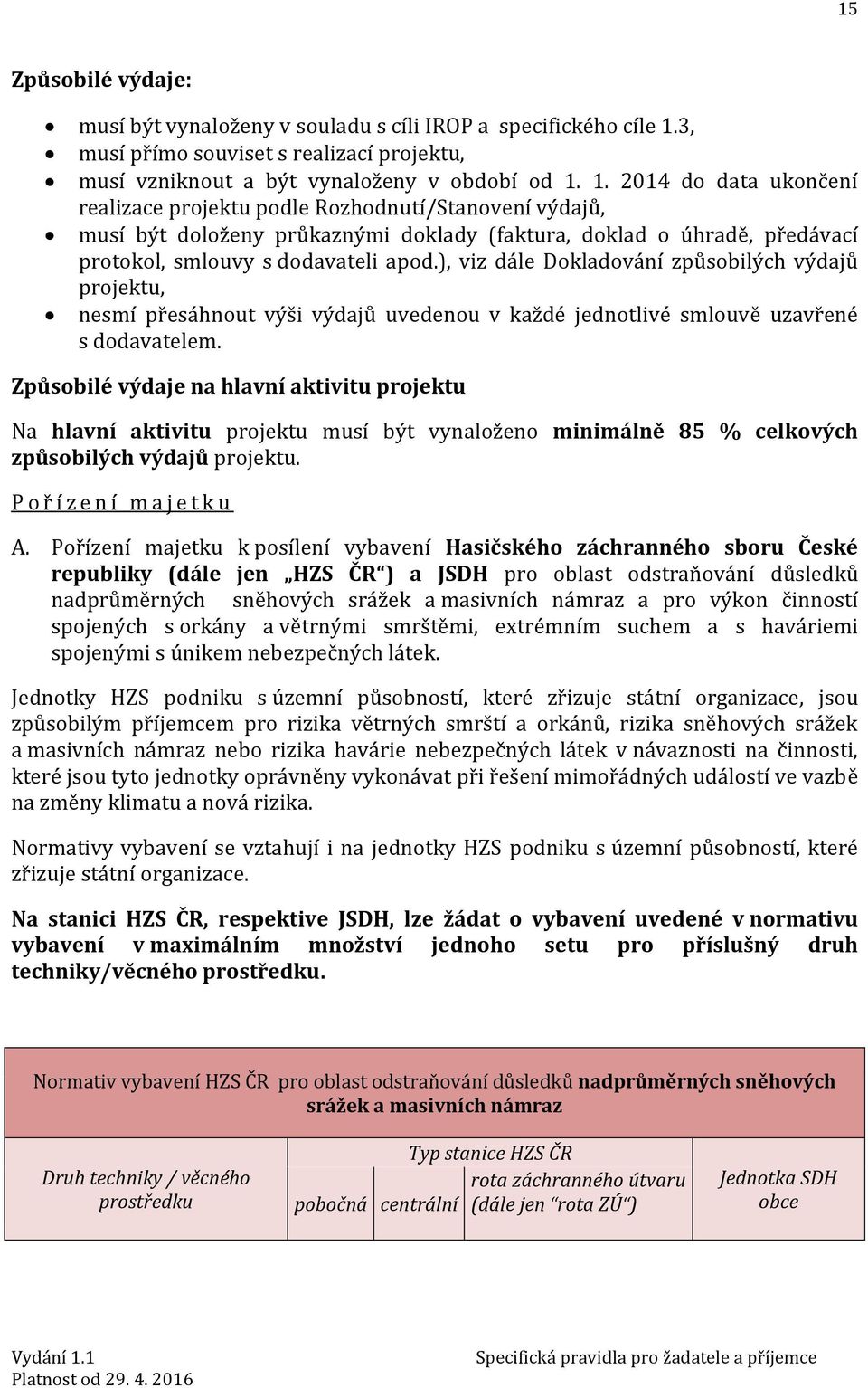 1. 2014 do data ukončení realizace projektu podle Rozhodnutí/Stanovení výdajů, musí být doloženy průkaznými doklady (faktura, doklad o úhradě, předávací protokol, smlouvy s dodavateli apod.