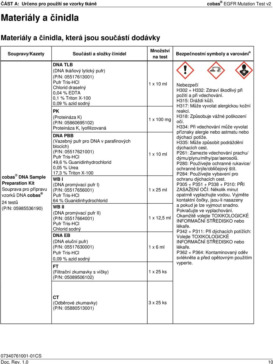 (Proteináza K) (P/N: 05860695102) Proteináza K, lyofilizovaná DNA PBB (Vazebný pufr pro DNA v parafinových blocích) (P/N: 05517621001) Pufr Tris-HCl 49,6 % Guanidinhydrochlorid 0,05 % Urea 17,3 %