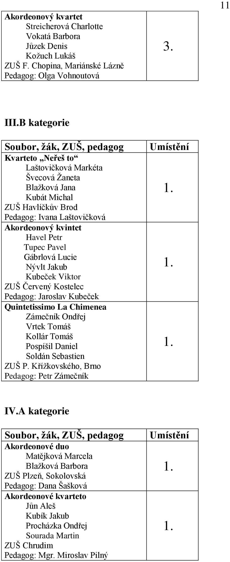 Červený Kostelec Pedagog: Jaroslav Kubeček Quintetissimo La Chimenea Zámečník Ondřej Vrtek Tomáš Kollár Tomáš Pospíšil Daniel Soldán Sebastien ZUŠ P.