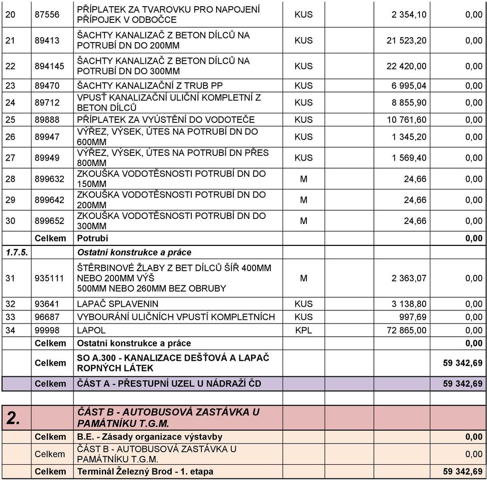 PŘÍPLATEK ZA VYÚSTĚNÍ DO VODOTEČE KUS 10 761,60 0,00 26 89947 VÝŘEZ, VÝSEK, ÚTES NA POTRUBÍ DN DO 600MM KUS 1 345,20 0,00 27 89949 VÝŘEZ, VÝSEK, ÚTES NA POTRUBÍ DN PŘES 800MM KUS 1 569,40 0,00 28