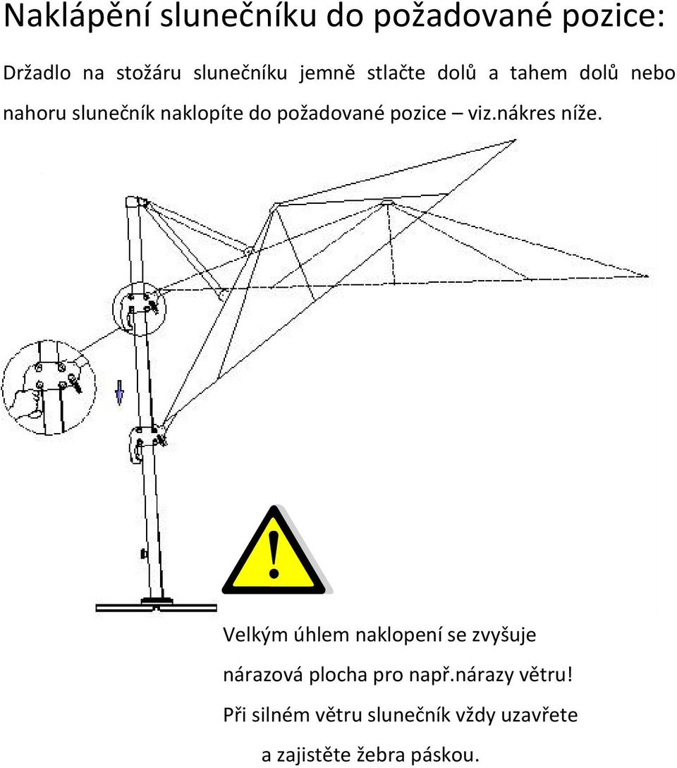 viz.nákres níže. Velkým úhlem naklopení se zvyšuje nárazová plocha pro např.