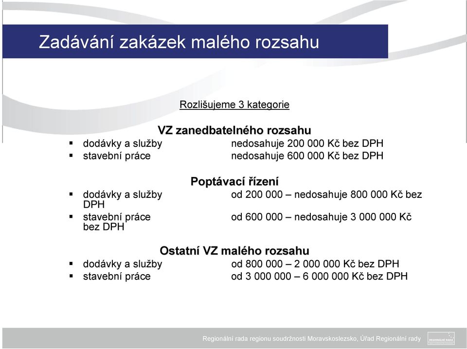 služby DPH od 200 000 nedosahuje 800 000 Kč bez stavební práce bez DPH od 600 000 nedosahuje 3 000 000 Kč