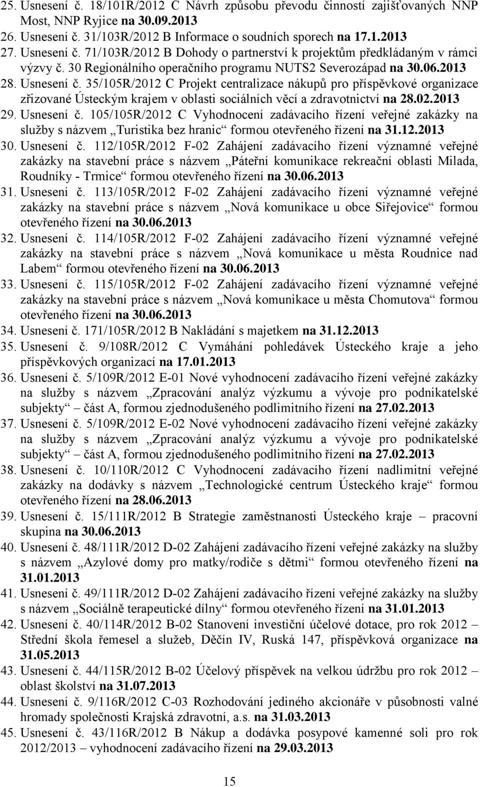 35/105R/2012 C Projekt centralizace nákupů pro příspěvkové organizace zřizované Ústeckým krajem v oblasti sociálních věcí a zdravotnictví na 28.02.2013 29. Usnesení č.