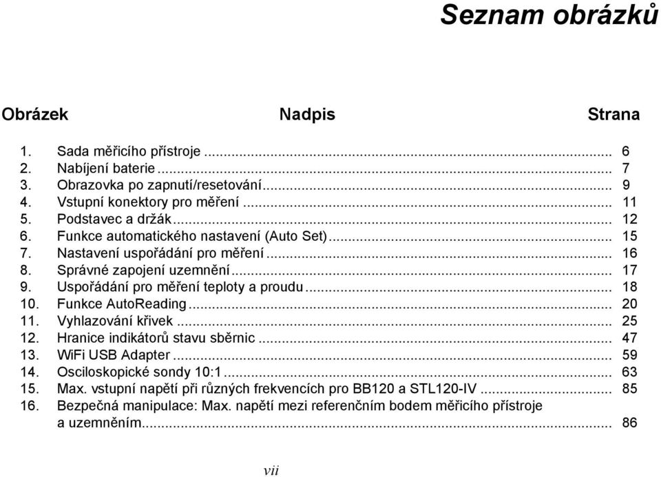 Funkce AutoReading... 20 11. 12. Vyhlazování křivek... 25 Hranice indikátorů stavu sběrnic... 47 13. WiFi USB Adapter... 59 14. 15. Osciloskopické sondy 10:1... 63 Max.