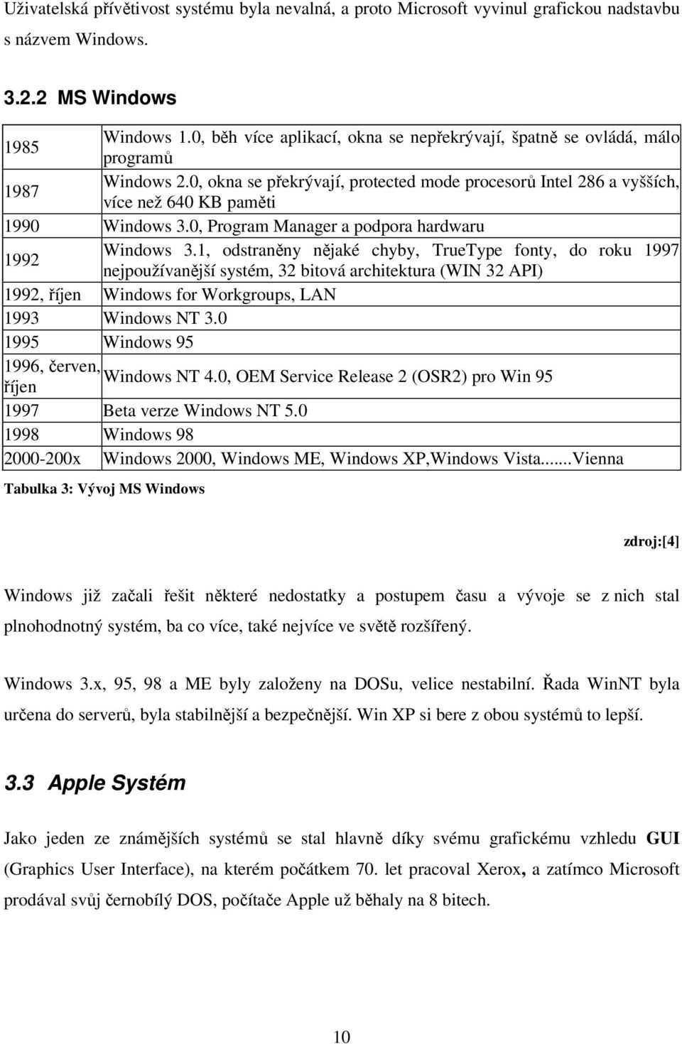 0, Program Manager a podpora hardwaru 1992 Windows 3.