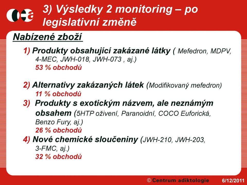 ) 53 % obchodů 2) Alternativy zakázaných látek (Modifikovaný mefedron) 11 % obchodů 3) Produkty s