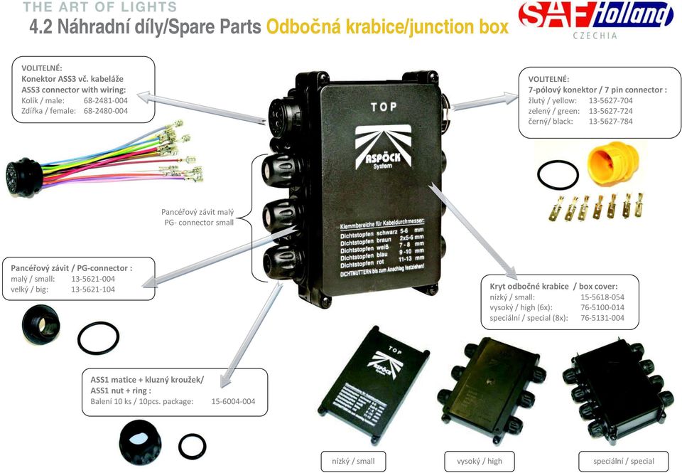 ový závit malý PG- connector small Pancé ový!závit!/ PG-connector : malý / small: 13-5621-004 velký / big: 13-5621-104 Kryt odbo"né!krabice!