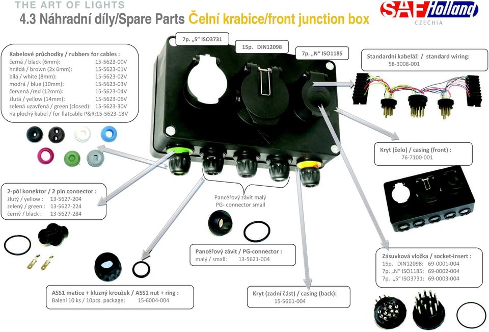 / for flatcable P&R:15-5623-18V 7p. S ISO3731 15p. DIN12098 7p.