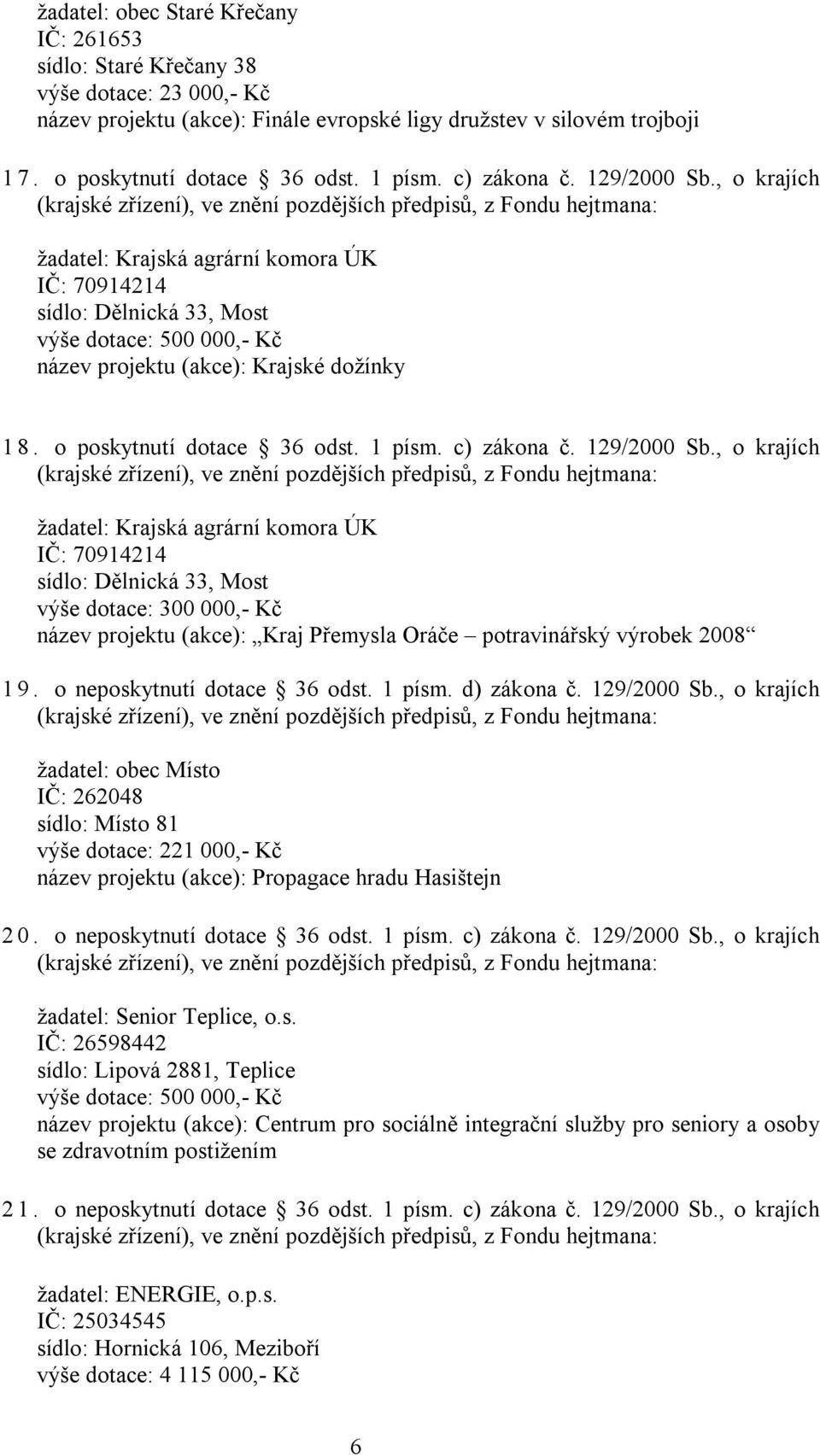 , o krajích (krajské zřízení), ve znění pozdějších předpisů, z Fondu hejtmana: žadatel: Krajská agrární komora ÚK IČ: 70914214 sídlo: Dělnická 33, Most výše dotace: 500 000,- Kč název projektu